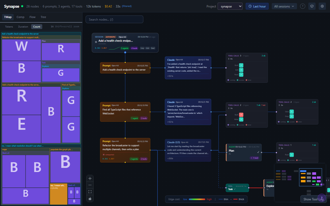 Synapse dashboard showing live agent graph with analysis lens