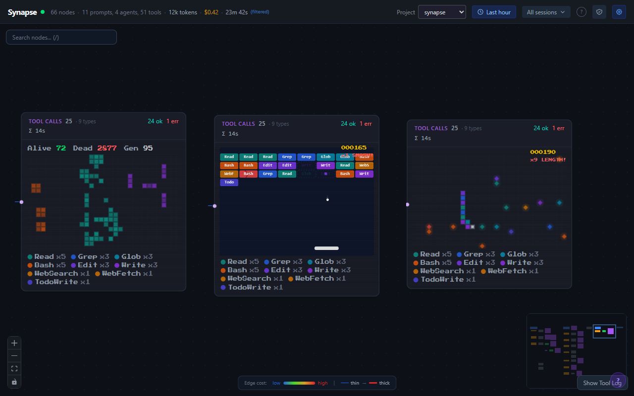 Arcade visualization modes