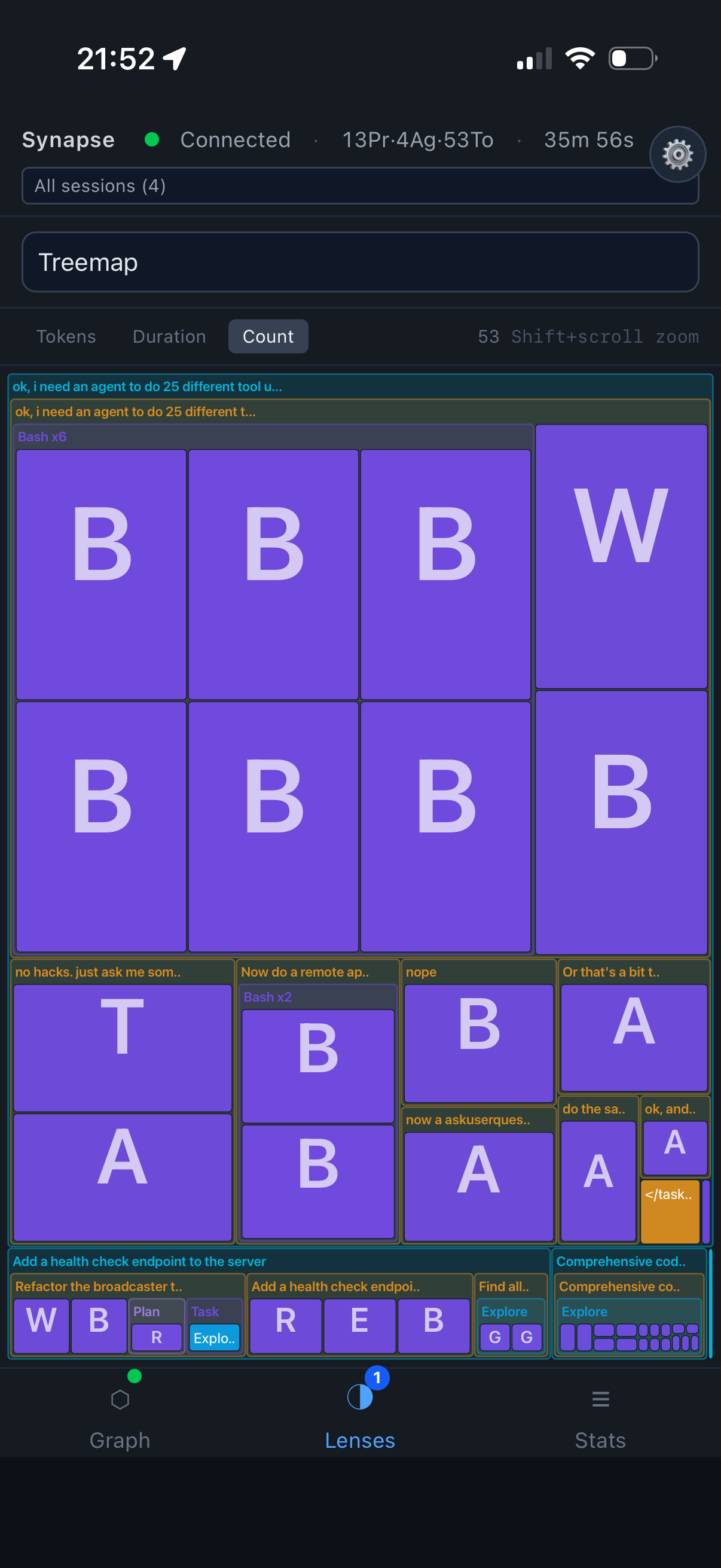 Mobile treemap lens